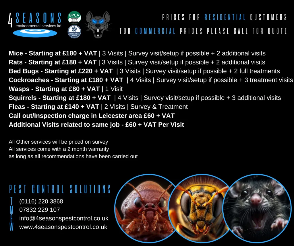 Pest Control Prices Treatments